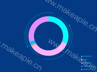 带动画效果饼图 - category-work,legend,series-custom,series-pie
