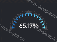 看板仪表盘 - category-work,series-gauge,series-pie,title