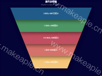 需求变化 - category-work,series-funnel,title,tooltip