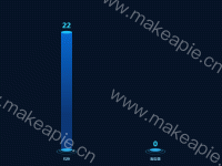 柱形图 - category-work,grid,series-bar,series-pictorialBar,title,tooltip