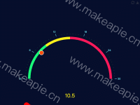 仪表点 - category-work,markPoint,series-gauge,series-pie,toolbox,tooltip