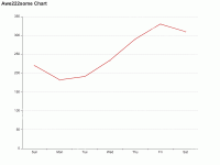 水电费 - category-work,grid,series-line,title