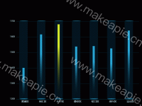  - category-work,grid,series-bar,series-pictorialBar,tooltip