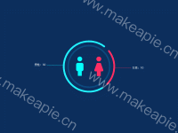 男女比例 - category-work,graphic,series-pie,toolbox,tooltip