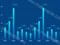  - category-work,grid,series-bar,tooltip