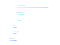 传统制造业用电增长率 - category-work,grid,series-bar,title,tooltip