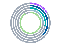 极坐标1 - category-work,dataset,polar,series-bar,tooltip