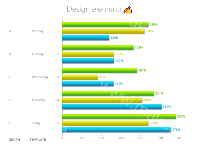 Design elements✍ - category-work,grid,series-bar,title