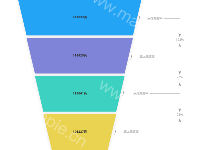  - category-work,markLine,series-funnel