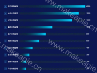  - category-work,grid,series-bar,tooltip