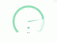 累计cv - category-work,series-gauge,toolbox,tooltip