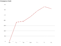 111 - category-work,grid,series-line,title
