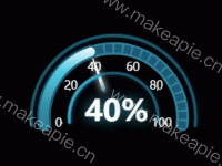 仪表盘 - category-work,series-gauge