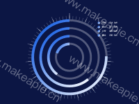 对比进度环形图表 - category-work,grid,legend,series-gauge,series-pie