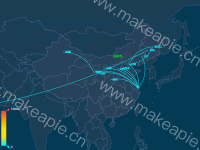 geo+循环 - category-work,geo,series-effectScatter,series-lines,series-scatter,tooltip,visualMap