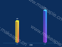  - category-work,grid,series-bar,series-custom