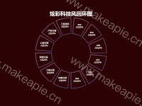 炫彩科技风圆环图 - category-work,legend,series-pie,title,toolbox,tooltip