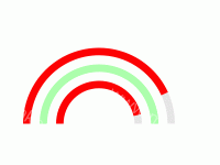 彩虹图 - category-work,series-gauge,series-pie,tooltip