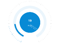 FinanceDashboard - category-work,series-gauge,series-pie