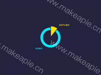 个性饼图 - category-work,series-pie