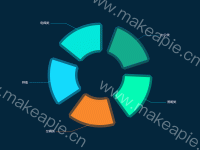 category - category-work,legend,series-pie,toolbox,tooltip