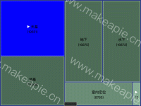 treemap - category-work,series-treemap,tooltip