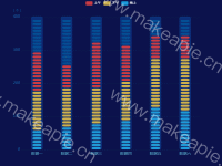 象形柱状 - category-work,grid,legend,series-bar,series-pictorialBar,tooltip