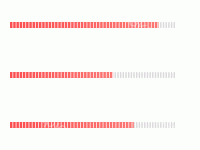 分割進度條 - category-work,grid,series-bar,series-pictorialBar