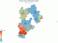 2020年云梦山游客来源河北省统计 - category-work,geo,series-map,series-scatter,title,toolbox,tooltip,visualMap