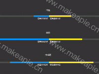 双向柱图 - category-work,grid,series-bar,timeline