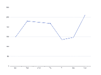 test1 - category-work