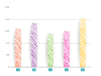 TEST - category-work,grid,series-pictorialBar