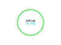 环形间隔比 - category-work,series-gauge,title