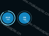 饼图2 - category-work,legend,series-pie,title,toolbox,tooltip