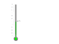 温度计 - category-work,grid,series-bar,series-scatter,title