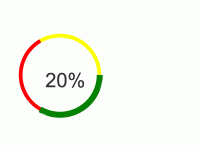 某条高亮的饼图 - category-work,series-pie,title,tooltip