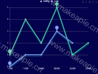 项目数量-月份（半年） - category-work,grid,legend,markPoint,series-line,title,toolbox,tooltip