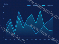 双折线实现 - category-work,grid,legend,series-line,tooltip