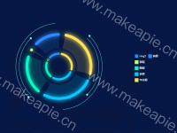 旋转饼图 - category-work,legend,series-custom,series-pie