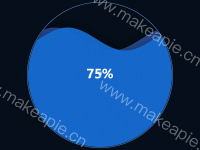 75
{a|%} - category-work,grid,series-liquidFill,title