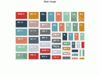 矩形树图各种实验 - category-issue,series-treemap,title,tooltip