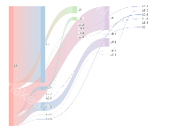 my-sankey - category-work,series-sankey,tooltip