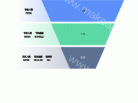 漏斗图 - category-work,grid,series-funnel,tooltip