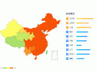 地图柱状图组合 - category-work,geo,grid,series-bar,series-map,title,tooltip,visualMap