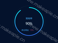 到岗率 - category-work,series-pie,title