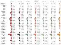  - category-issue,graphic,grid,series-bar,tooltip