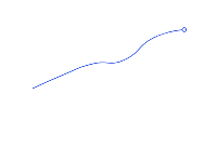 简约式line图 - category-work,grid,series-line