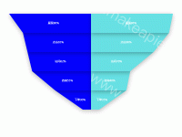 漏斗对比图 - category-work,series-funnel,tooltip