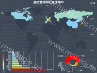 互动营销中心全球用户 - category-work,grid,series-bar,series-map,series-pie,timeline,title,tooltip,visualMap