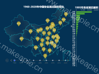 1960-2020年中国各省湖泊面积变化 - category-work,geo,grid,series-bar,series-map,series-scatter,timeline,title,tooltip